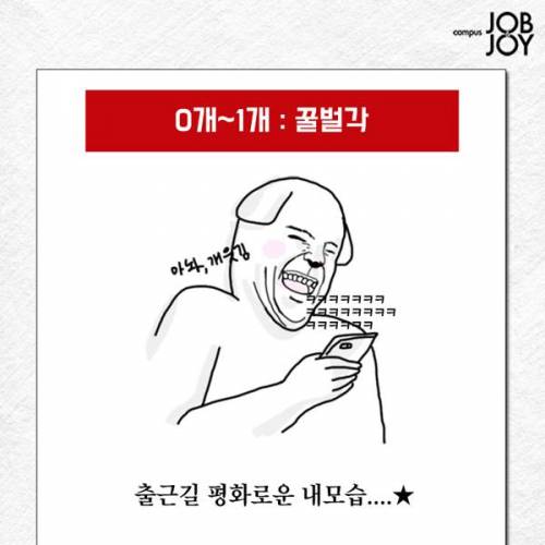 구직 시 걸러야할 기업 체크리스트.jpg
