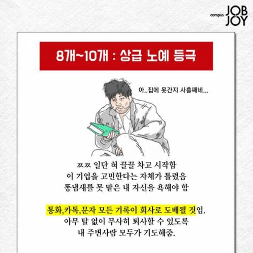 구직 시 걸러야할 기업 체크리스트.jpg