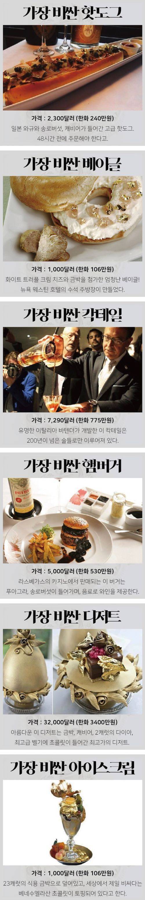 세상에서 가장 비싼 음식들.jpg