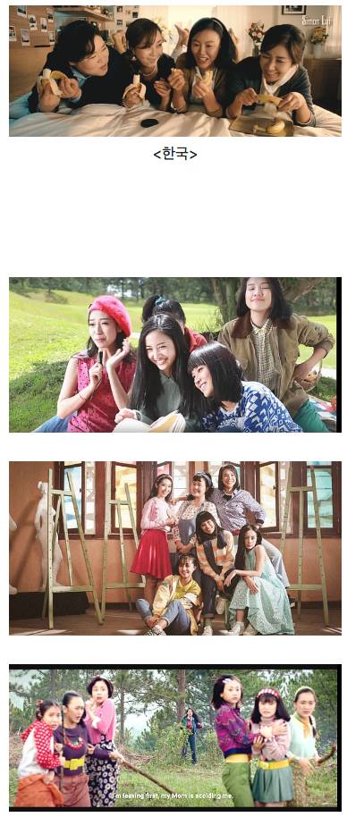 써니영화 한국X베트남X일본등장인물 비교.jpg