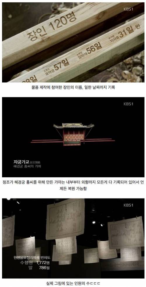 기록 덕후의 나라 조선의 디테일 수준.jpg