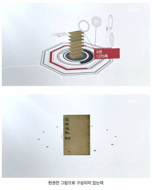 기록 덕후의 나라 조선의 디테일 수준.jpg