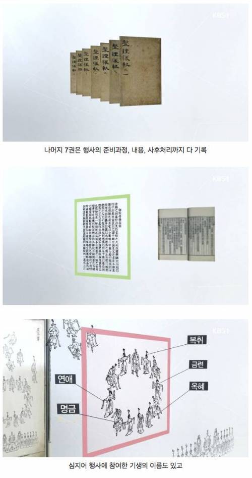 기록 덕후의 나라 조선의 디테일 수준.jpg