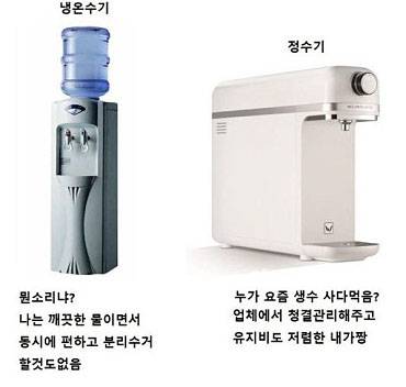집마다 물먹는 유형.jpg