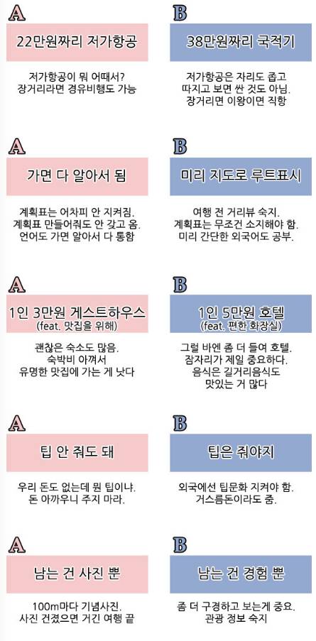 친구랑 여행갈때 테스트 해볼것.jpg