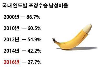 돈가스 업계의 몰락.jpg