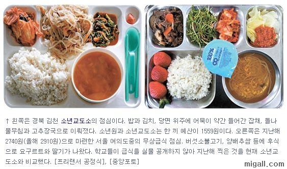 소년원에서 먹는 식단.jpg