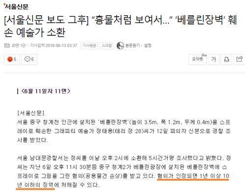 베를린 장벽 훼손 근황.jpg