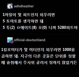 미국 측량법의 불편함.jpg