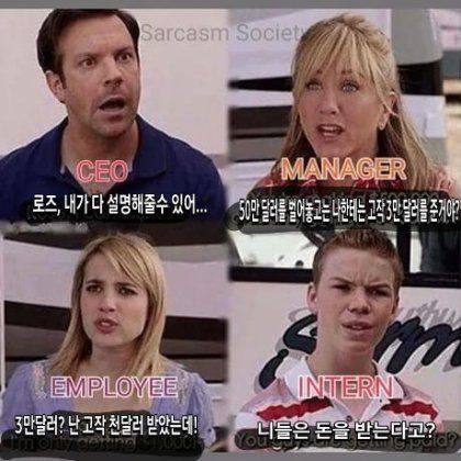 회사에서의 돈의 분배.jpg
