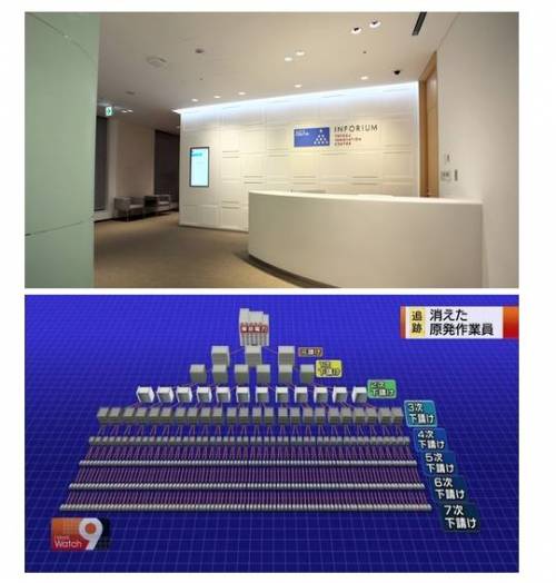 일본의 하청 시스템.jpg