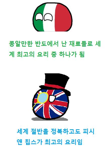 이탈리아 요리와 영국요리의 차이.jpg