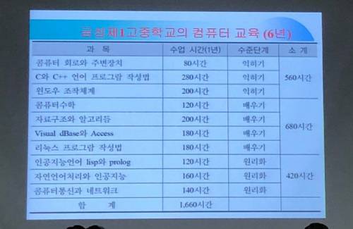 북한 중고등학교 컴퓨터 교육 과정.jpg