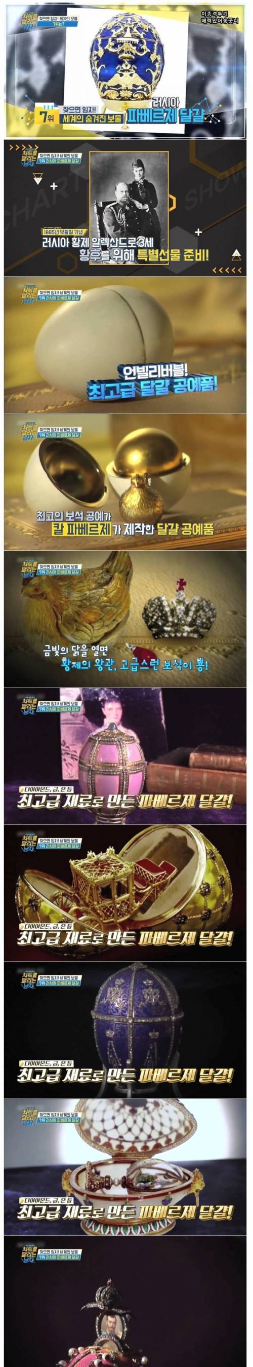 러시아 보물 파베르제 달걀.jpg