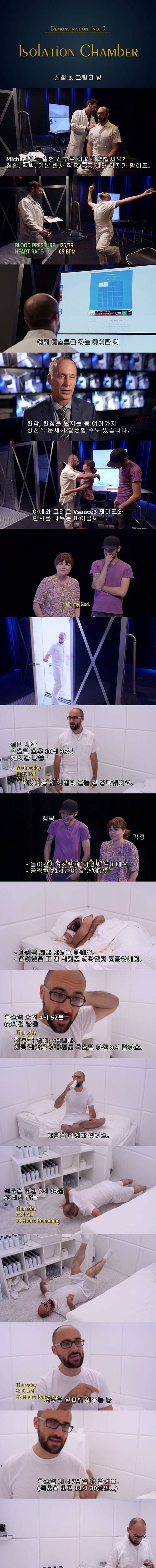 [스압] 3일 동안 좁은 방에서 혼자 고립된다면? 02