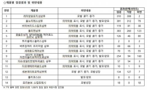 인류가 저지른 최악의 범죄.jpg