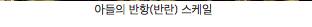 대륙 영화 스케일.jpg