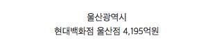 각 시도별 매출이 가장 높은 백화점.jpg