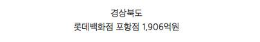 각 시도별 매출이 가장 높은 백화점.jpg
