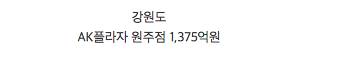각 시도별 매출이 가장 높은 백화점.jpg