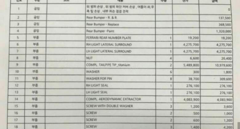 견적 4600만원 청구된 접촉사고.jpg