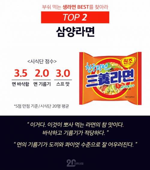 부숴먹는 생라면 베스트를 찾아라.jpg