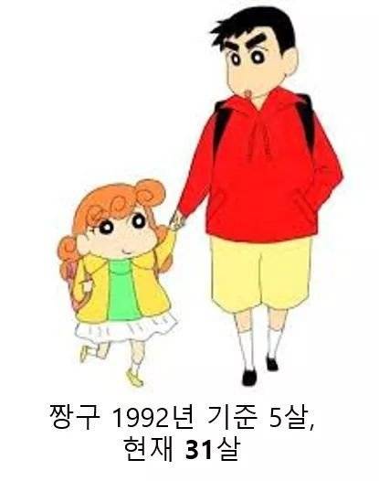 만화캐릭터들 2018년 기준 연세.jpg