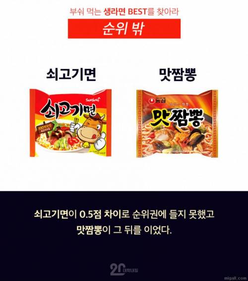 부숴먹는 생라면 베스트를 찾아라.jpg