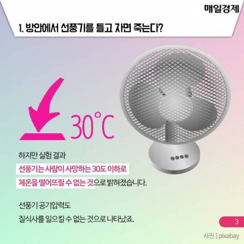 잘못 알고 있는 상식.jpg
