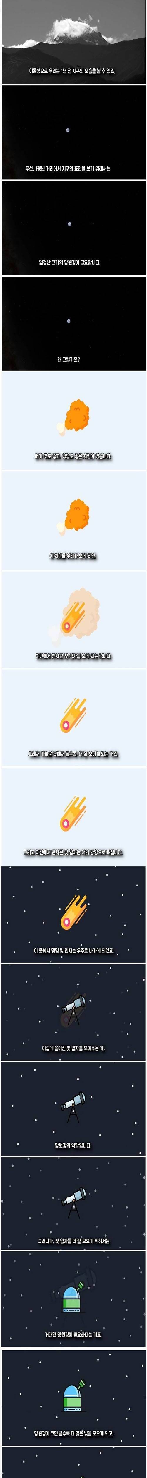 과거의 지구를 볼 수 있는 방법.jpg