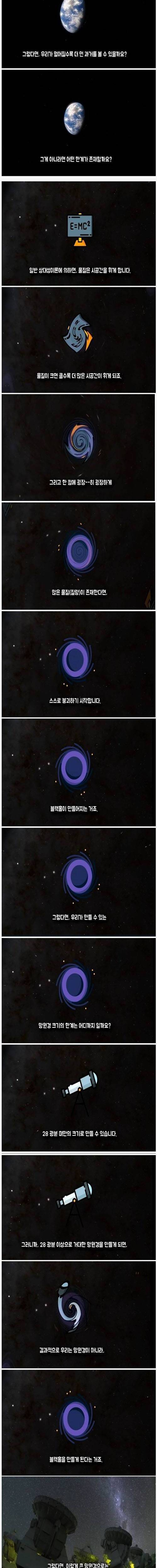 과거의 지구를 볼 수 있는 방법.jpg