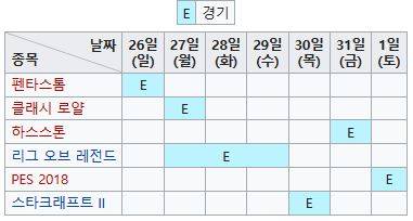 페이커 이상혁 근황.jpg