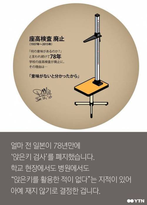 어렸을 때 이해할 수 없었던 신체검사