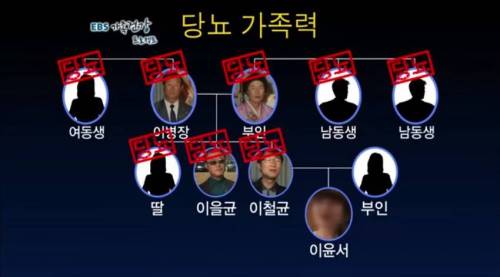 온 집안이 당뇨인 가족.jpg