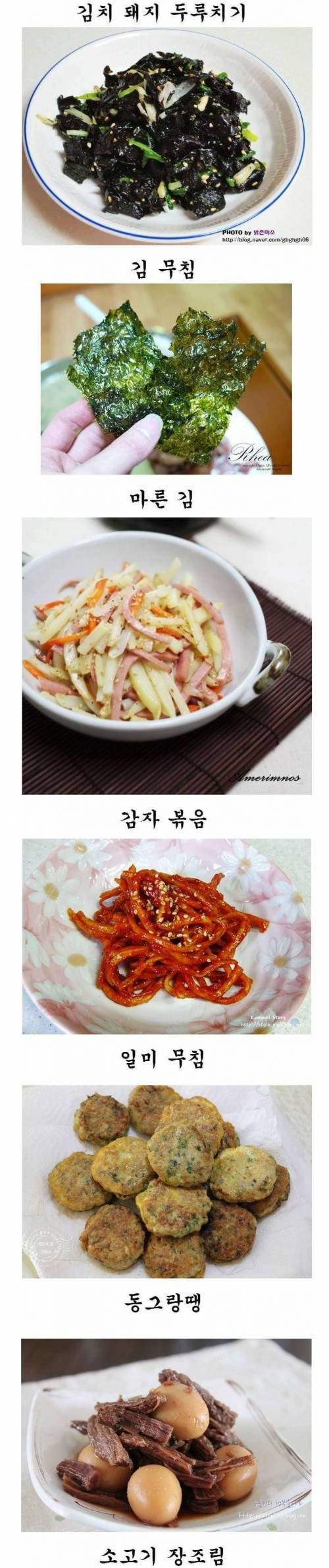밥 최 몇?