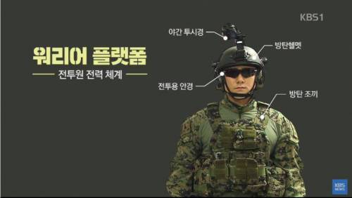 육군이 2022년까지 전부대에 보급한다는 장비.jpg