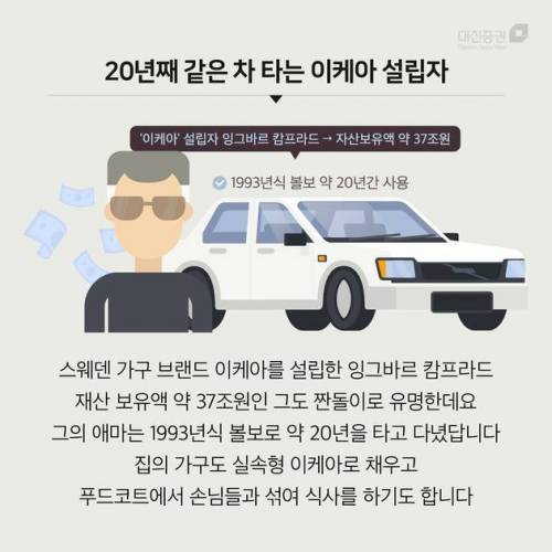 상위 0.1% 부자들의 놀라운 짠돌이 습관