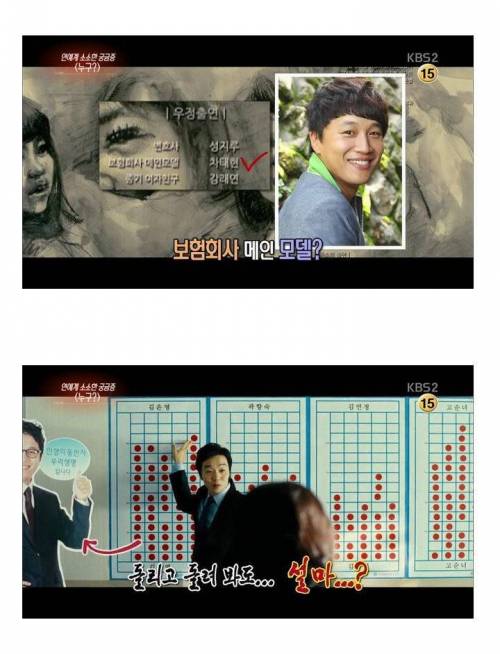 영화 써니에 출연했던 차태현.jpg