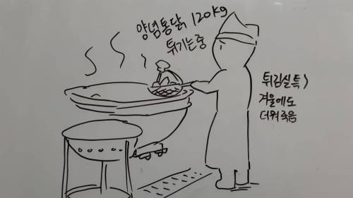 요즘 선진병영 만화.jpg
