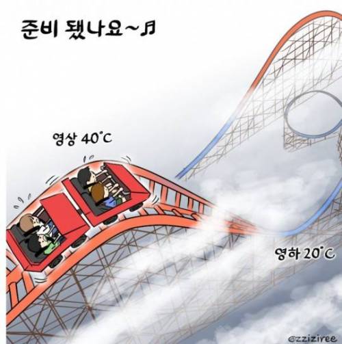 앞으로 대한민국 날씨.jpg