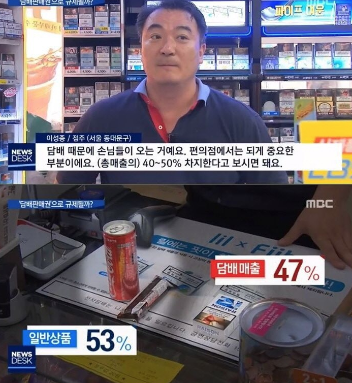 편의점 매출에 가장중요한 상품.jpg