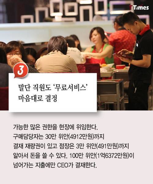13조 원짜리 샤브샤브 집의 비밀