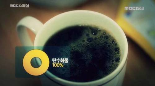 사람들이 잘 모르는 탄수화물 비율 100％ 식품.jpg