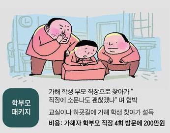 심부름센터 삼촌 패키지.jpg