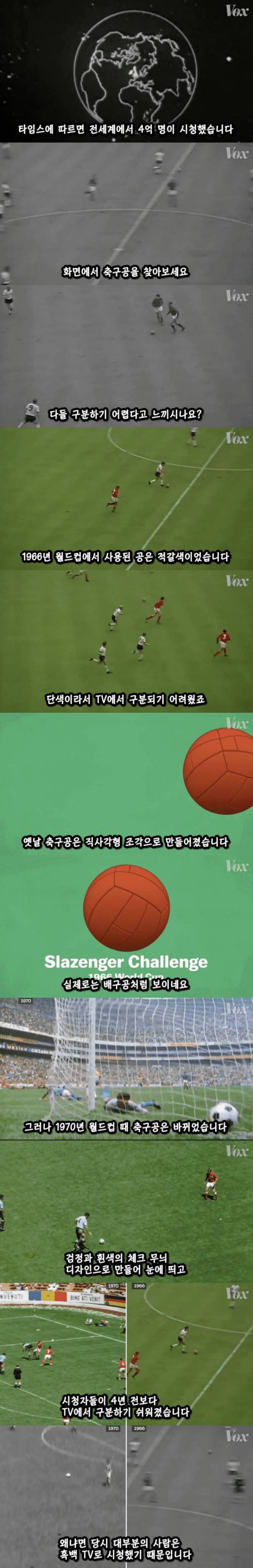 우리가 축구공을 흑백으로 기억하는 이유.jpg