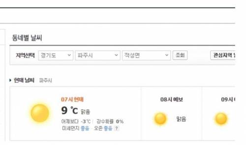 경기도 파주 기온 근황.jpg