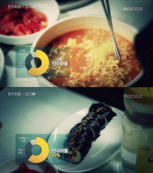 사람들이 잘 모르는 탄수화물 비율 100％ 식품.jpg