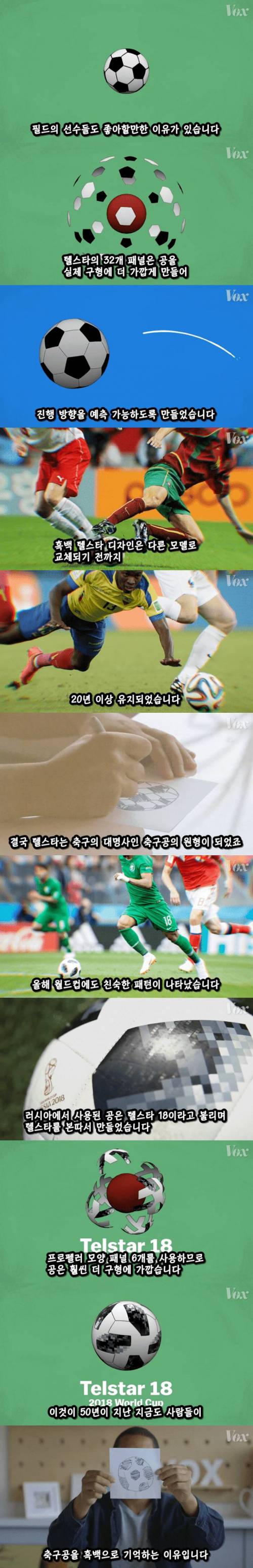 우리가 축구공을 흑백으로 기억하는 이유.jpg