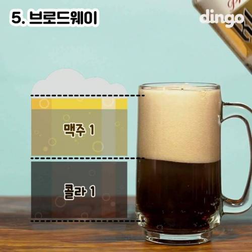 맥주 칵테일 레시피.jpg