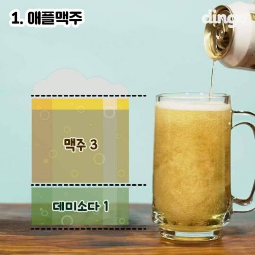 맥주 칵테일 레시피.jpg